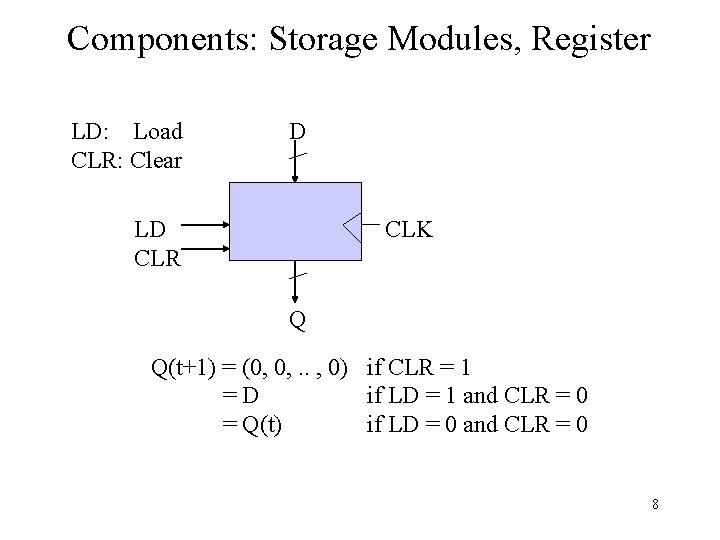 Components: Storage Modules, Register LD: Load CLR: Clear D CLK LD CLR Q Q(t+1)