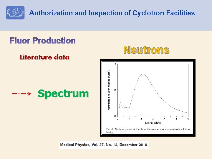 Authorization and Inspection of Cyclotron Facilities Literature data Spectrum Neutrons 