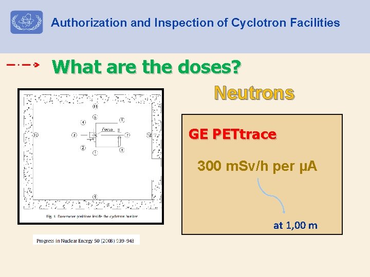 Authorization and Inspection of Cyclotron Facilities What are the doses? Neutrons GE PETtrace 300