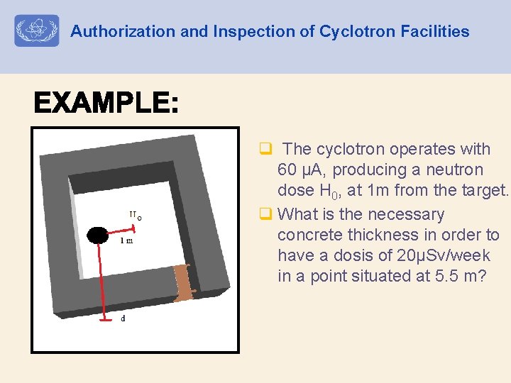 Authorization and Inspection of Cyclotron Facilities q The cyclotron operates with 60 µA, producing