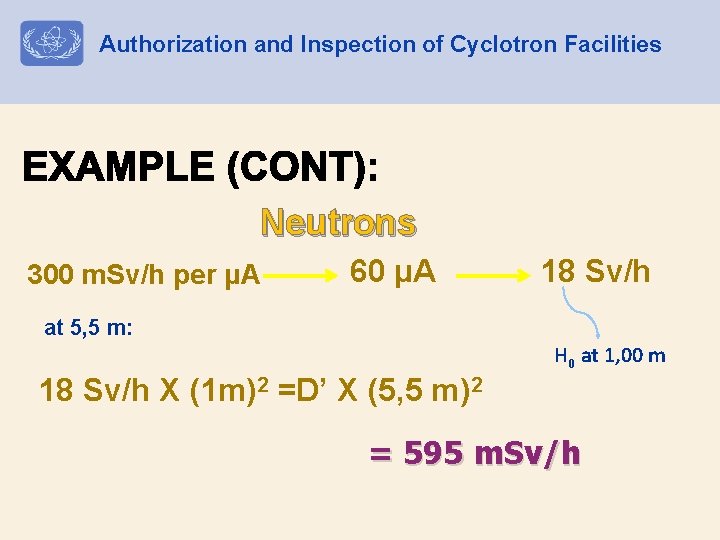 Authorization and Inspection of Cyclotron Facilities Neutrons 300 m. Sv/h per µA 60 µA
