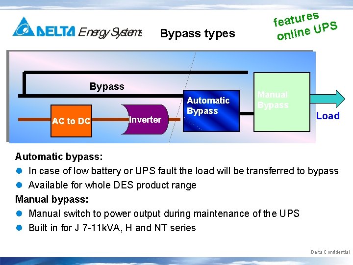Bypass types Bypass AC to DC Inverter Automatic Bypass s e r u t