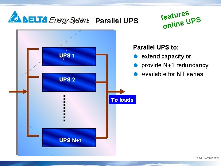 Parallel UPS 1 UPS 2 s e r u t a fe PS U