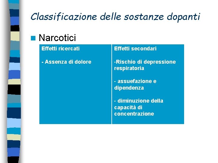 Classificazione delle sostanze dopanti n Narcotici Effetti ricercati Effetti secondari - Assenza di dolore