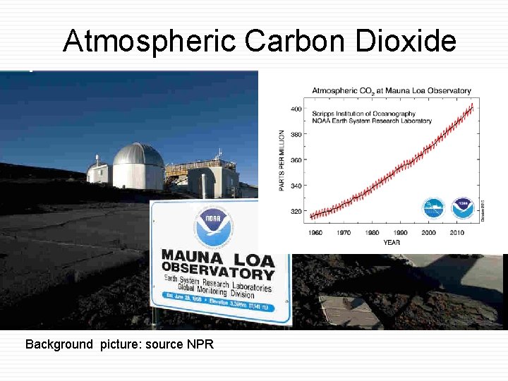 Atmospheric Carbon Dioxide Background picture: source NPR 