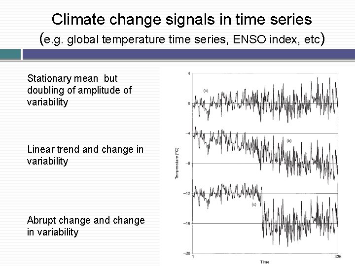 Climate change signals in time series (e. g. global temperature time series, ENSO index,