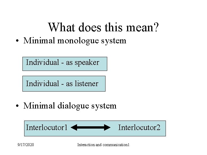 What does this mean? • Minimal monologue system Individual - as speaker Individual -