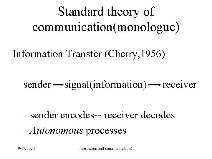 Standard theory of communication(monologue) Information Transfer (Cherry, 1956) sender signal(information) receiver – sender encodes--