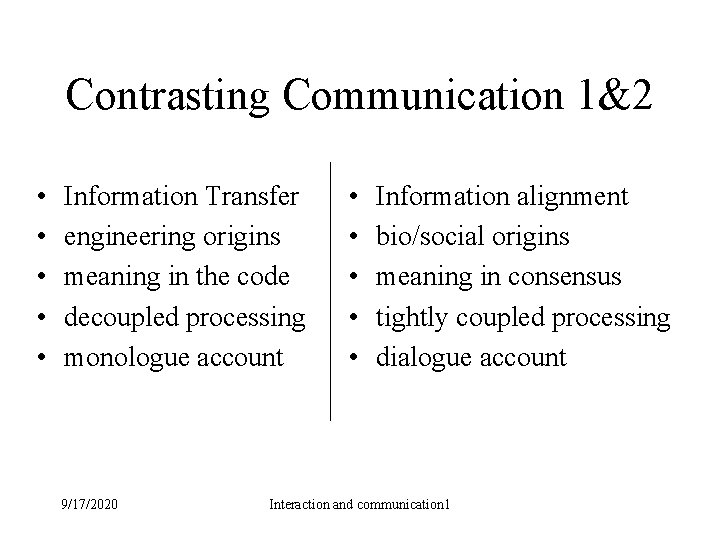 Contrasting Communication 1&2 • • • Information Transfer engineering origins meaning in the code