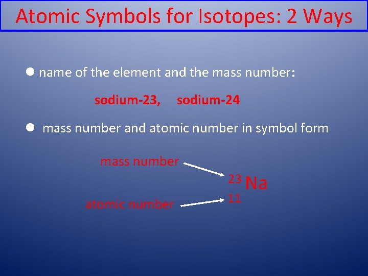 Atomic Symbols for Isotopes: 2 Ways l name of the element and the mass