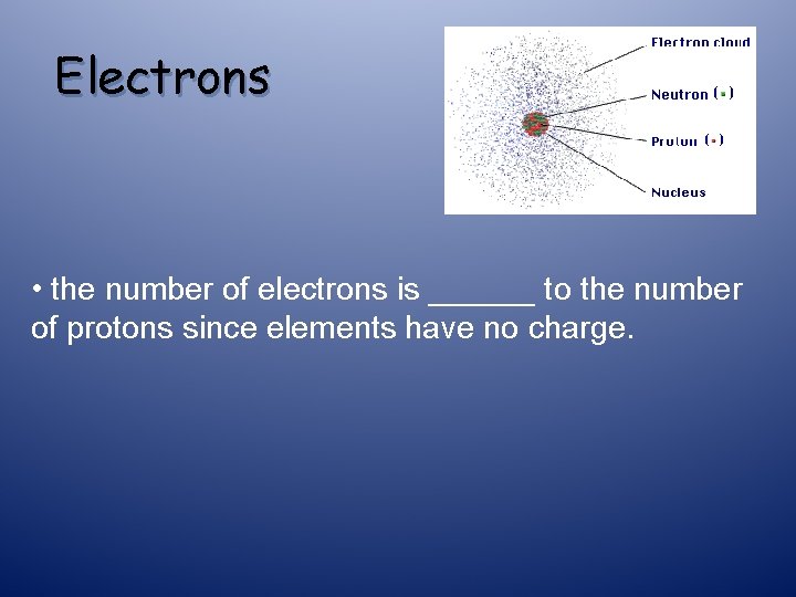 Electrons • the number of electrons is ______ to the number of protons since