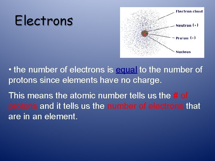 Electrons • the number of electrons is equal to the number of protons since