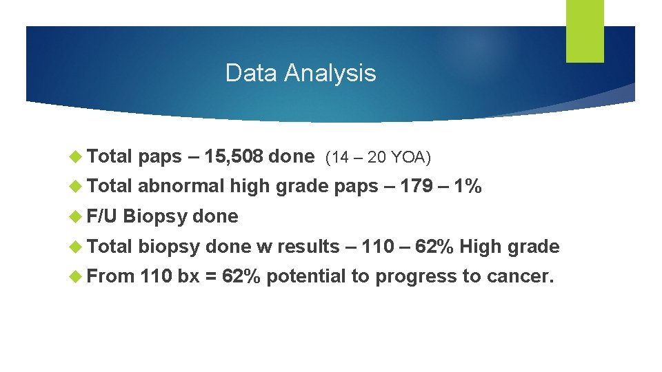 Data Analysis Total paps – 15, 508 done (14 – 20 YOA) Total abnormal