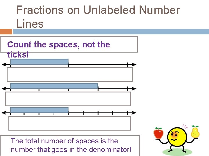 Fractions on Unlabeled Number Lines Count the spaces, not the ticks! The total number