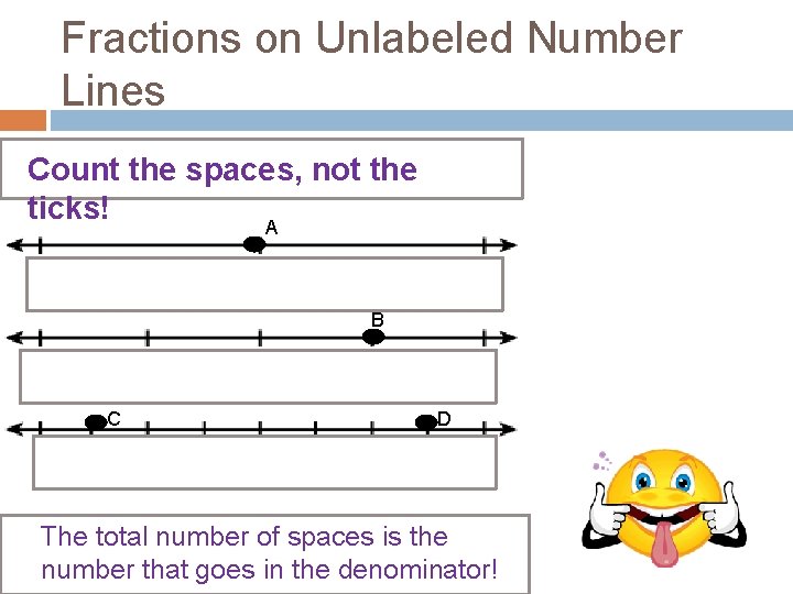 Fractions on Unlabeled Number Lines Count the spaces, not the ticks! A B C