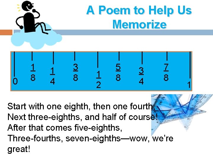 A Poem to Help Us Memorize 0 1 8 1 4 3 8 1