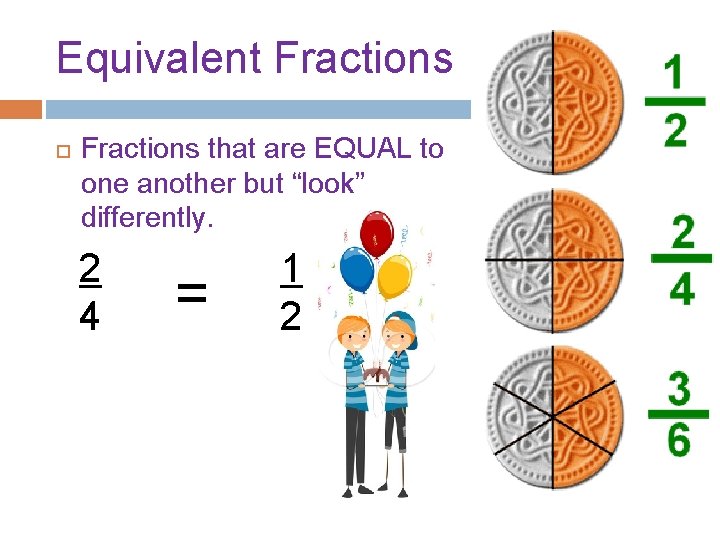 Equivalent Fractions that are EQUAL to one another but “look” differently. 2 4 =