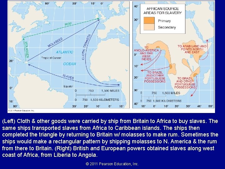 (Left) Cloth & other goods were carried by ship from Britain to Africa to (Left) Cloth & other goods were carried by ship from Britain to Africa to