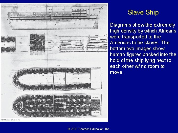Slave Ship Diagrams show the extremely high density by which Africans were transported to Slave Ship Diagrams show the extremely high density by which Africans were transported to