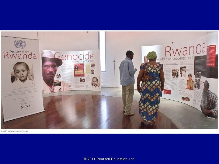 © 2011 Pearson Education, Inc. © 2011 Pearson Education, Inc.