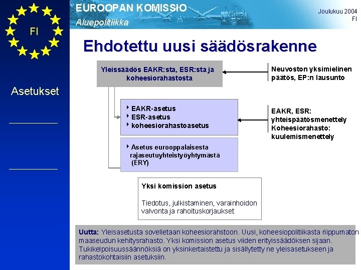 EUROOPAN KOMISSIO FI Joulukuu 2004 FI Aluepolitiikka Ehdotettu uusi säädösrakenne Yleissäädös EAKR: sta, ESR: