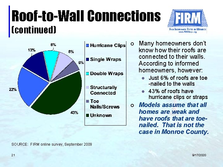 Roof-to-Wall Connections (continued) ¢ Many homeowners don’t know how their roofs are connected to