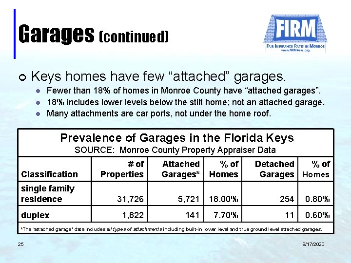 Garages (continued) ¢ Keys homes have few “attached” garages. l l l Fewer than