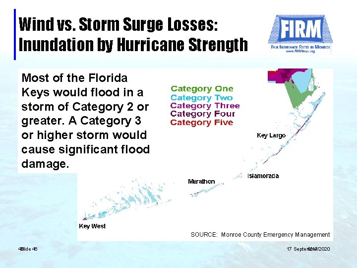 Wind vs. Storm Surge Losses: Inundation by Hurricane Strength Most of the Florida Keys