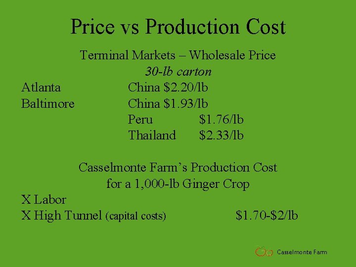 Price vs Production Cost Terminal Markets – Wholesale Price 30 -lb carton Atlanta China