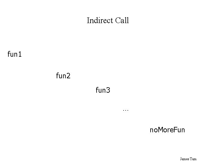 Indirect Call fun 1 fun 2 fun 3 … no. More. Fun James Tam