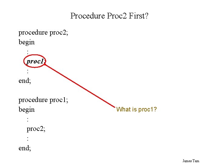 Procedure Proc 2 First? procedure proc 2; begin : proc 1; : end; procedure