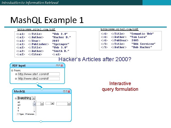 Introduction to Information Retrieval Mash. QL Example 1 http: www. site 2. com/rdf http: