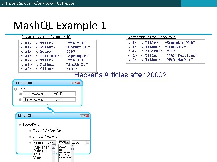 Introduction to Information Retrieval Mash. QL Example 1 http: www. site 1. com/rdf <: