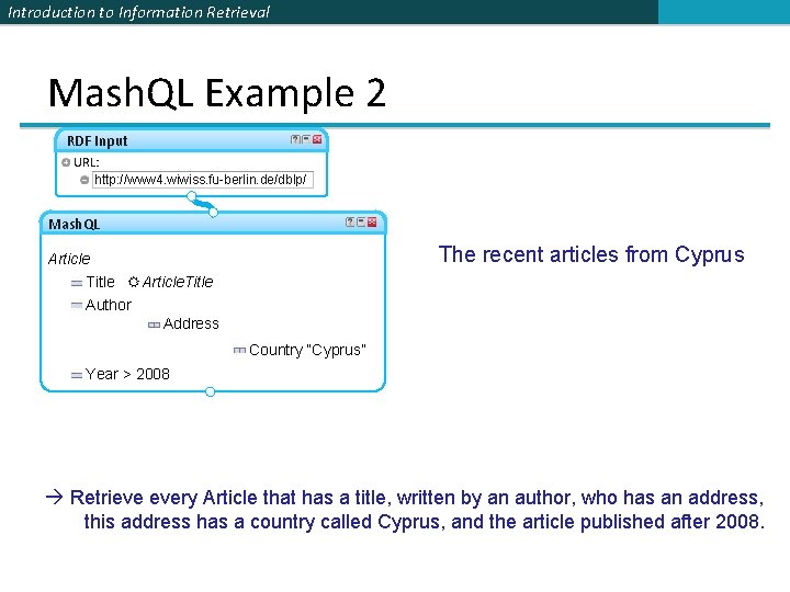 Introduction to Information Retrieval Mash. QL Example 2 RDF Input URL: http: //www 4.