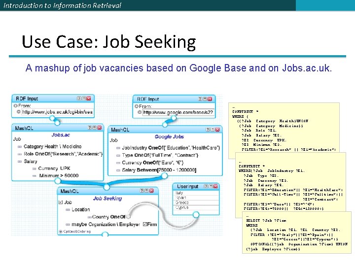 Introduction to Information Retrieval Use Case: Job Seeking A mashup of job vacancies based