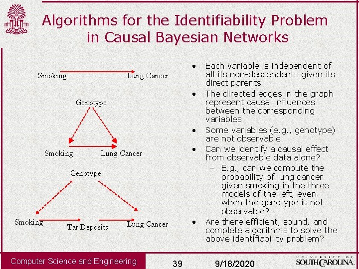 Algorithms for the Identifiability Problem in Causal Bayesian Networks • Smoking Lung Cancer •