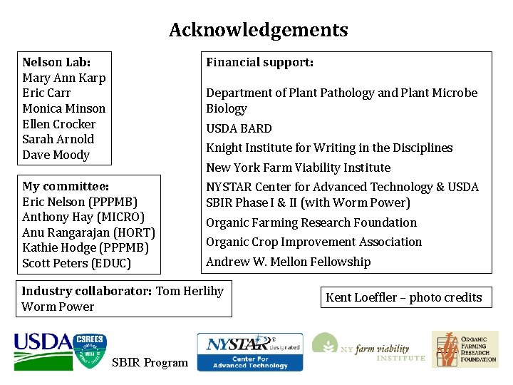 Acknowledgements Nelson Lab: Mary Ann Karp Eric Carr Monica Minson Ellen Crocker Sarah Arnold