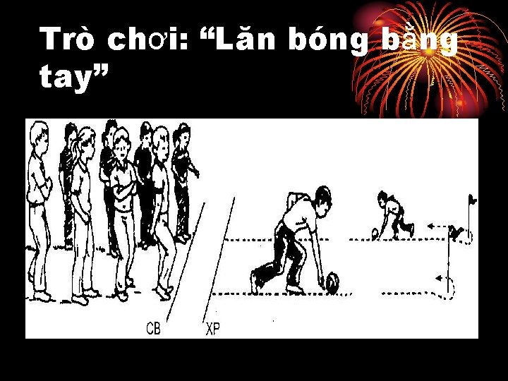 Trò chơi: “Lăn bóng bằng tay” 