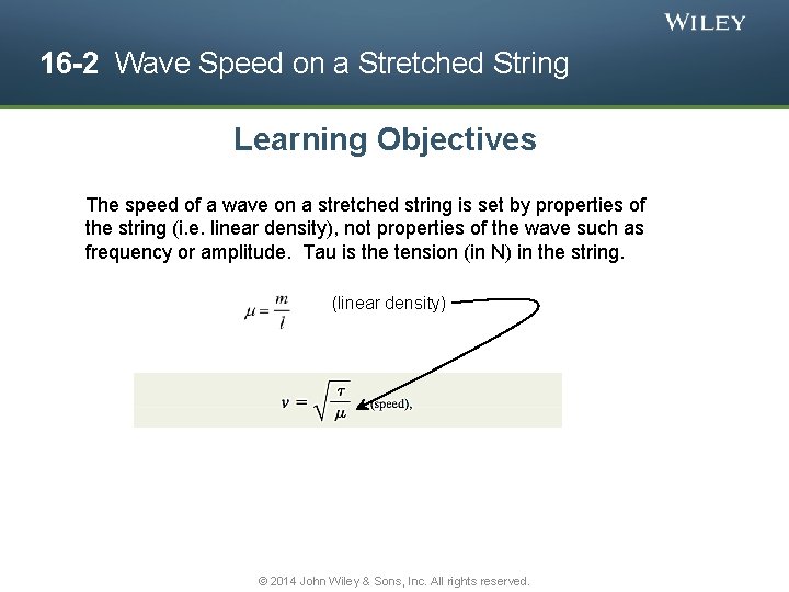 16 -2 Wave Speed on a Stretched String Learning Objectives The speed of a