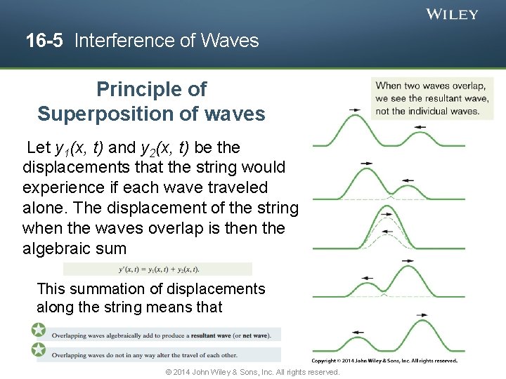 16 -5 Interference of Waves Principle of Superposition of waves Let y 1(x, t)