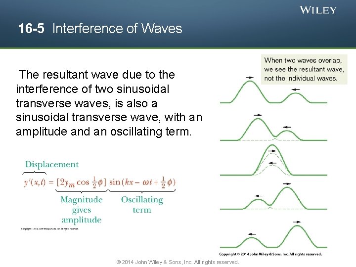 16 -5 Interference of Waves The resultant wave due to the interference of two