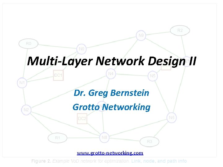 Multi-Layer Network Design II B Dr. Greg Bernstein Grotto Networking www. grotto-networking. com 