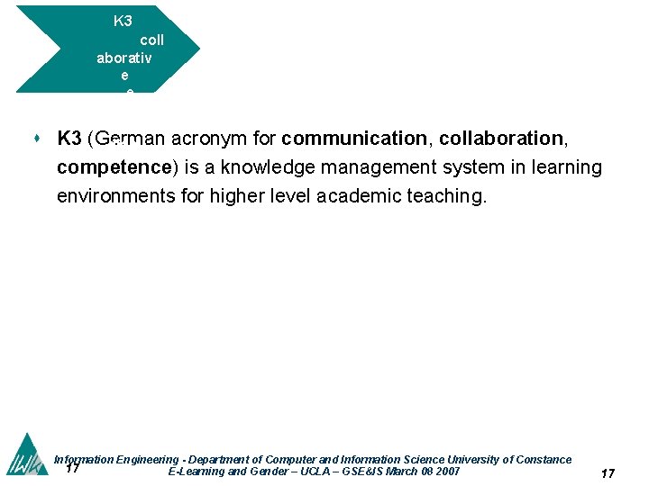 K 3 s coll aborativ e elearning para K 3 (German acronym for communication,