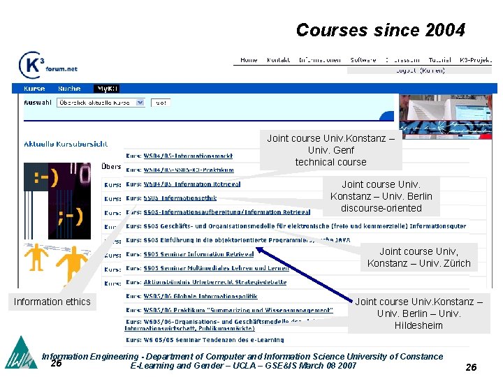 K 3 Courses since 2004 Joint course Univ. Konstanz – Univ. Genf technical course