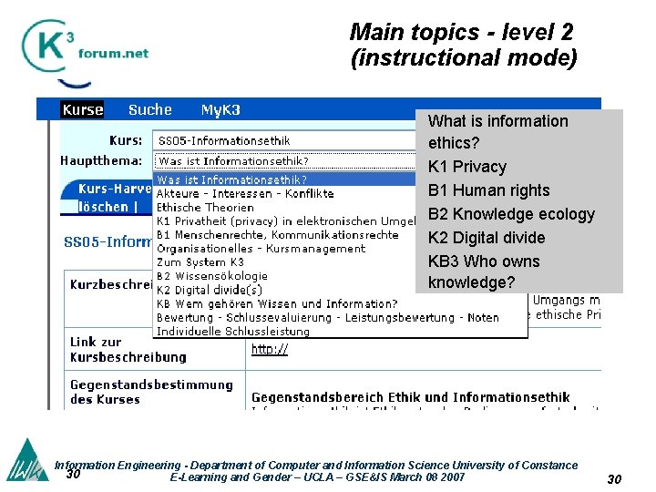 Main topics - level 2 (instructional mode) What is information ethics? K 1 Privacy