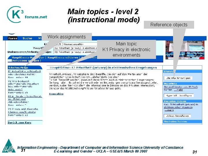 Main topics - level 2 (instructional mode) Reference objects Work assignments Main topic K