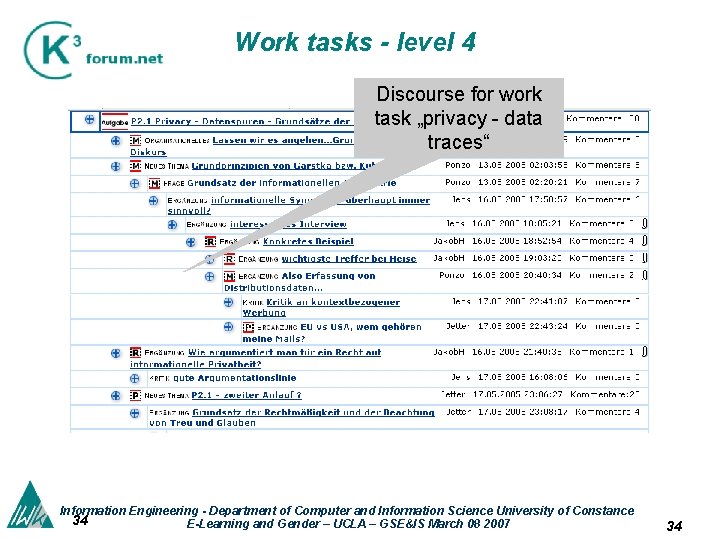 Work tasks - level 4 Discourse for work task „privacy - data traces“ Information