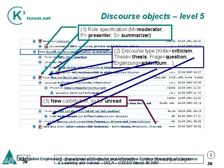 Discourse objects – level 5 (1) Role specification (M=moderator; P= presenter; S= summarizer) (2)