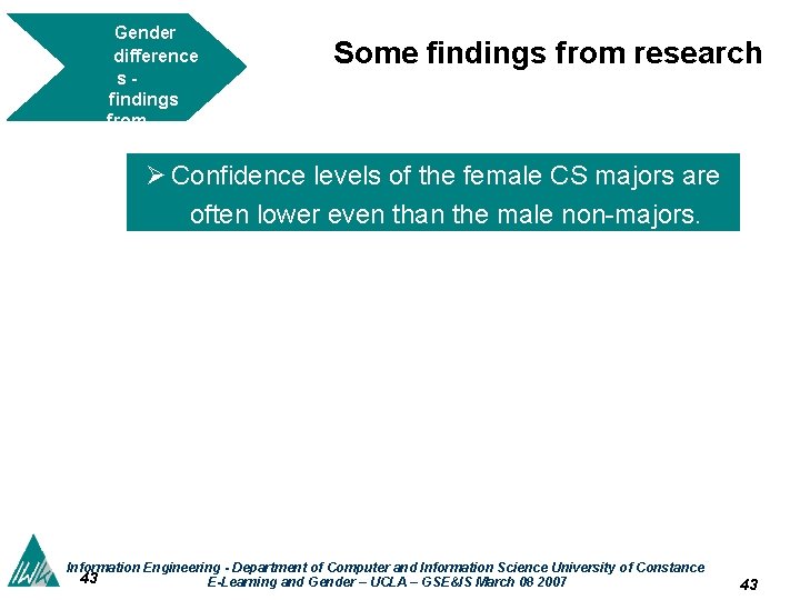 Gender difference sfindings from research Some findings from research Ø Confidence levels of the