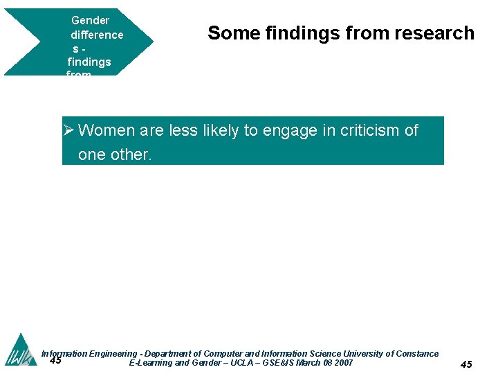 Gender difference sfindings from research Some findings from research Ø Women are less likely